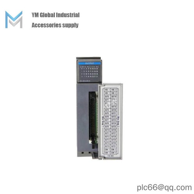 AB 1746-OB32 Modular I/O Controller