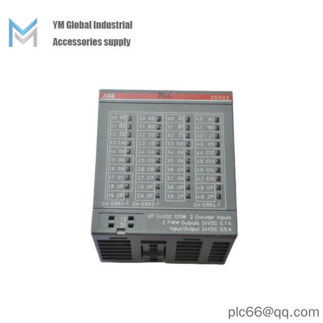 ABB CD522 - AC500 PLC Communication Module